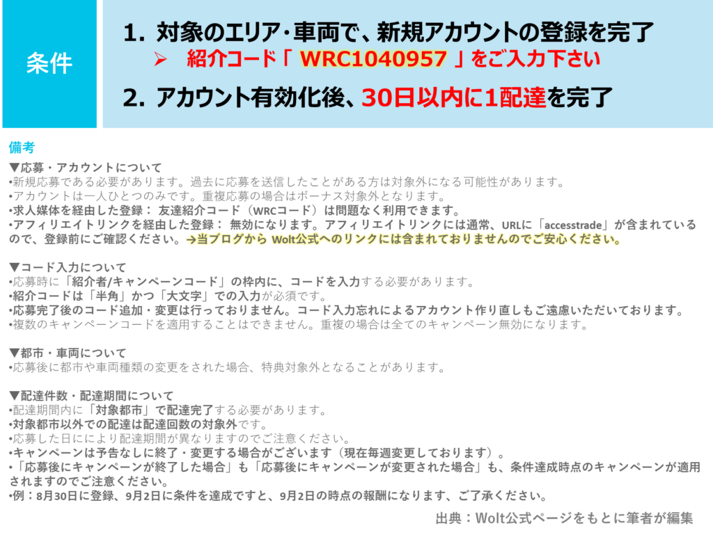 Wolt配達パートナー紹介キャンペーン・紹介料キャッシュバックの条件と注意事項